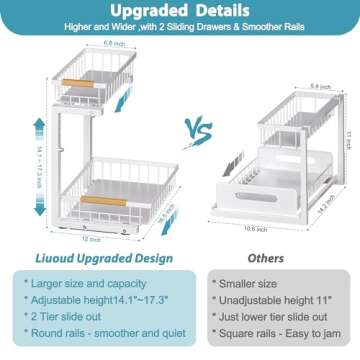 Liuoud Under Sink Organizer Storage Adjustable 2 Tier Pull Out