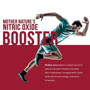 BioBeet® Max Strength Beet Root Powder for Circulation