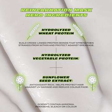 BLEACH LONDON Reincarnation Mask - Nutrient Rich, Repairs & Hydrates Dry, Damaged, Bleached or Coloured Hair, Vegan, Cruelty Free, 6.7 fl. oz.