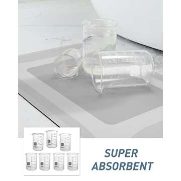 SIXHOME-Bath Rug-Quick Dry Absorbent Rubber Backed Thin Bathroom Rugs Fit Under Door-Bath Mats for Bathroom Floor Mat in Front of Sink-Shower Rug 17"X27.5"