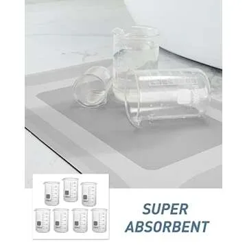 SIXHOME-Bath Rug-Quick Dry Absorbent Rubber Backed Thin Bathroom Rugs Fit Under Door-Bath Mats for Bathroom Floor Mat in Front of Sink-Shower Rug 17"X27.5"