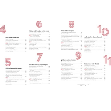 California Coastal Recipes Cookbook for Culinary Enthusiasts