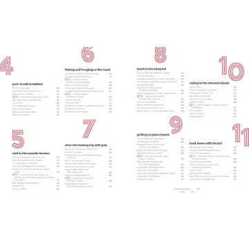 California Coastal Recipes Cookbook for Culinary Enthusiasts