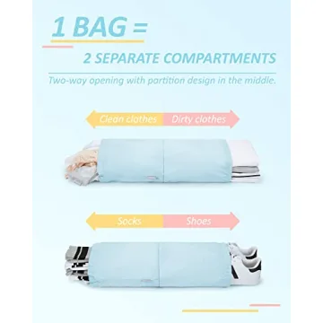 BAGSMART Compression Packing Cubes - Durable and Lightweight Luggage Organizers