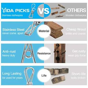 Heavy Duty Stainless Steel Clothes Pins for All Uses