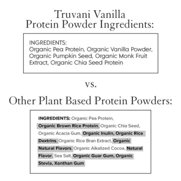 Truvani Vegan Pea Protein Powder 20g Organic Protein