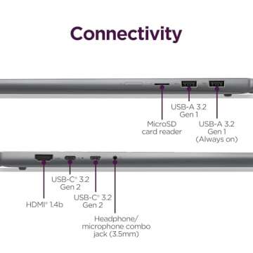 IdeaPad 5 2-in-1 perfect for Professional Use
