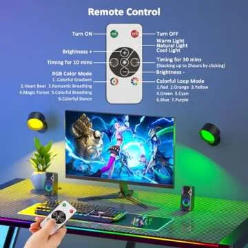 Lightbiz LED Wall Lights with Remote & 360° Rotation
