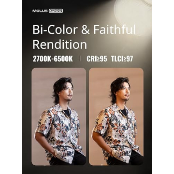 ZHIYUN G200 Video Light 200W Portable LED for Photography