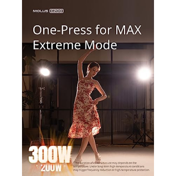 ZHIYUN G200 Video Light 200W Portable LED for Photography