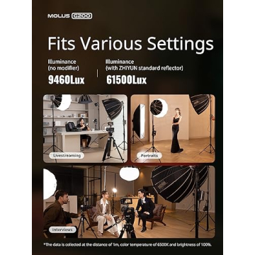 ZHIYUN G200 Video Light 200W Portable LED for Photography