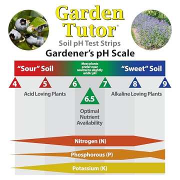 Garden Tutor Soil pH Test Kit (3.5-9 Range) | 100 Soil pH Tester Strips - Test Soil Acidity and Alkalinity of Garden Lawn Grass Flower Vegetable Compost Indoor and Outdoor Plants