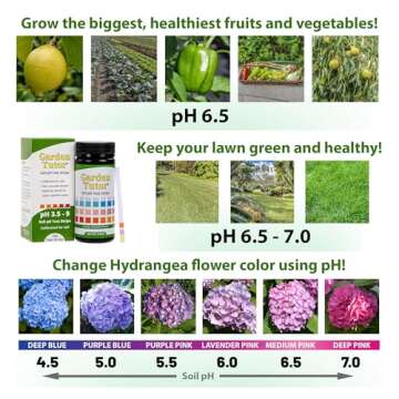 Garden Tutor Soil pH Test Kit (3.5-9 Range) | 100 Soil pH Tester Strips - Test Soil Acidity and Alkalinity of Garden Lawn Grass Flower Vegetable Compost Indoor and Outdoor Plants