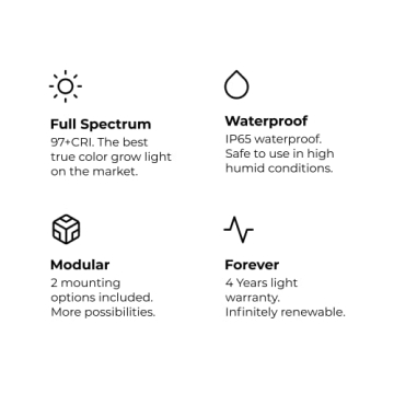 PlantSpectrum16 Grow Light - Full Spectrum Indoor LED Lamp