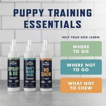 Rocco & Roxie Potty Training Spray - Quick Housebreaking Aid