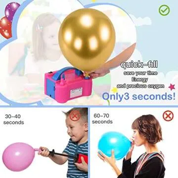 Balloon Pump Electric,Portable Dual Nozzle High Power(110V~120V, 600W),Air Balloon Inflator for Birthday Party Supplies Decoration(Gifts: 2 Tying Tools, 10 Balloons)