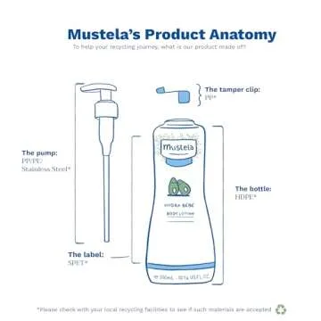 Mustela Hydra Bebe Body Lotion Daily Moisturizing Baby Lotion with Natural Avocado, Jojoba and Sunflower Oil,10.14 Fl Oz (Pack of 1)