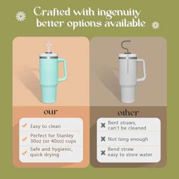 BABORUI Anti Wrinkle Straw for Stanley Cup 40oz, 2pcs Reusable Glass Anti Lip Wrinkle Straw with Cleaning Brush, Anti Wrinkle Drinking Straw Cup Accessories for Stanley No Extension Required