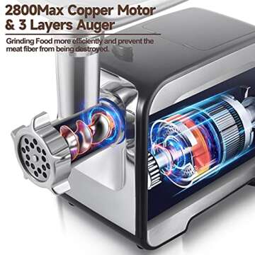 Meat Grinder Electric, Sausage Maker with 3 Stainless Steel Sausage Tubes, 2 Blades, 3 Grinding Plates, Plastic Tube & Kubbe Kit, Home Kitchen Use,【2600W Max】【Concealed Storage Box】