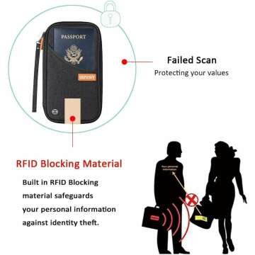 Defway RFID Blocking Family Passport Holder Travel Wallet