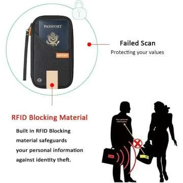 Defway RFID Blocking Family Passport Holder Travel Wallet
