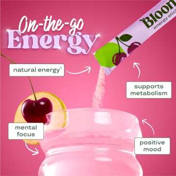 Bloom Nutrition Cherry Lime Energy Drink Powder Packets