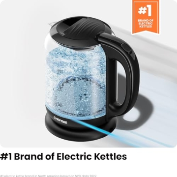 Chefman Electric Glass Kettle - 1.7L Fast Boiling