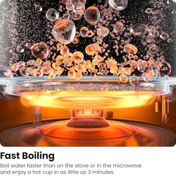 Chefman Electric Glass Kettle - 1.7L Fast Boiling