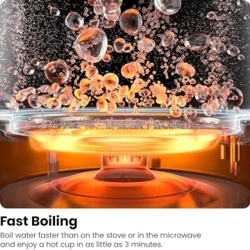 Chefman Electric Glass Kettle - 1.7L Fast Boiling