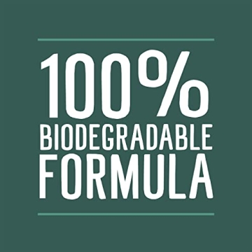 Seventh Generation Eco-Friendly Dish Soap for Sensitive Skin