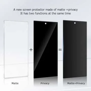 2 Pack Matte Privacy Screen Protector for Samsung Galaxy S24 Ultra,9H Tempered Glass,Anti-Glare,Anti-Spy,Anti-Scratch, Smooth and Responsive Absolute Fingerprint Compatibility Touch Screen HD Clear