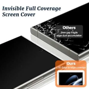 2 Pack Matte Privacy Screen Protector for Samsung Galaxy S24 Ultra,9H Tempered Glass,Anti-Glare,Anti-Spy,Anti-Scratch, Smooth and Responsive Absolute Fingerprint Compatibility Touch Screen HD Clear