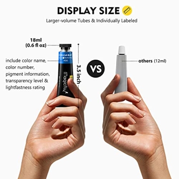 Magicfly Oil Paint Set - 40 Vibrant Colors for Artists