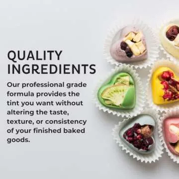 Chefmaster Red Candy Color | True-Tone Shades | Oil-Based | Professional-Grade Dye | Chocolate, Strawberries, Cake Pops | Decorating | 2 oz