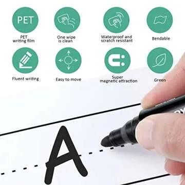Chinco Magnetic Sentence Strips for Classroom Learning