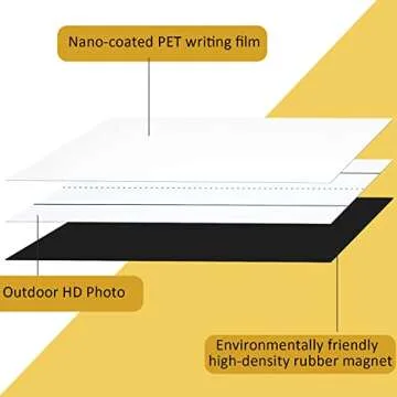 Chinco Magnetic Sentence Strips for Classroom Learning