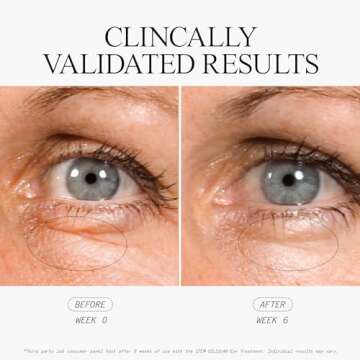 Juice Beauty Stem Cellular Anti-Wrinkle Eye Treatment - 15 mL - Reduces Look of Fine Lines + Dark Circles - Vegan, Cruelty Free