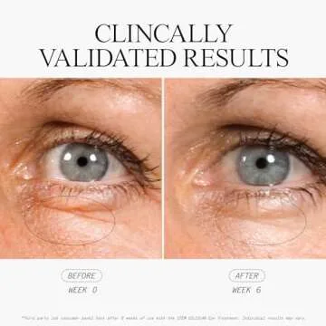 Juice Beauty Stem Cellular Anti-Wrinkle Eye Treatment - 15 mL - Reduces Look of Fine Lines + Dark Circles - Vegan, Cruelty Free