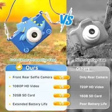 TIME4DEALS Kids Camera 48MP HD Video, Fun Toys for Kids