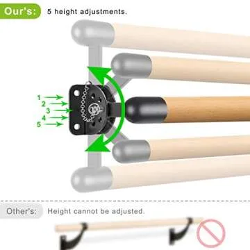 Dolibest Space Saver, 3 ft Ballet Barre, Wall Mounted Traditional Wood Ballet Barre System Stretch/Dance for Home Barre Workout Equipment, Height Adjustable, for Kids and Adults