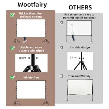 Projector Screen and Stand, Wootfairy 180 inch Portable and Foldable Projection Screen 4K HD 16:9 Rear Front Wrinkle-Free Movie Screen with Carry Bag for Indoor Outdoor Home Theater Backyard Cinema