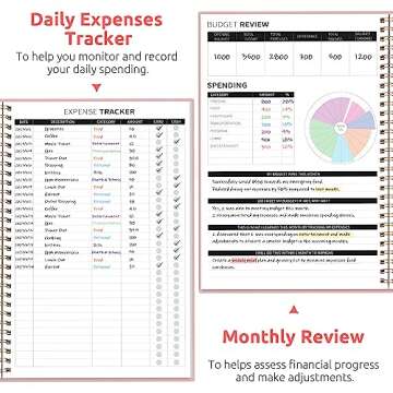 Budget Planner - Monthly Budget Book with Expense Tracker Notebook, Undated Bill Organizer & Finance Planner to Take Control of Your Money, 2024-2025 Account Book to Manage Your Finances-Pink