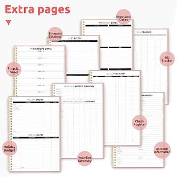 Budget Planner - Monthly Budget Book with Expense Tracker Notebook, Undated Bill Organizer & Finance Planner to Take Control of Your Money, 2024-2025 Account Book to Manage Your Finances-Pink