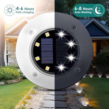 SOLPEX Solar Lights Outdoor Waterproof, 8 Pack Solar Ground Lights, Solar Garden Lights Landscape Lighting for Pathway Driveway Patio Backyard Walkway (Cool White)