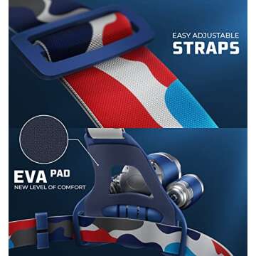 DanForce Headlamp. USB Rechargeable LED Head Lamp. Ultra Bright CREE 1080 Lumen Head Flashlight + Re...