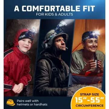 DanForce Headlamp. USB Rechargeable LED Head Lamp. Ultra Bright CREE 1080 Lumen Head Flashlight + Red Light. HeadLamps for Adults, Camping, Outdoors & Hard Hat Work. Zoomable IPX54 Headlight