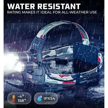 DanForce Headlamp. USB Rechargeable LED Head Lamp. Ultra Bright CREE 1080 Lumen Head Flashlight + Red Light. HeadLamps for Adults, Camping, Outdoors & Hard Hat Work. Zoomable IPX54 Headlight