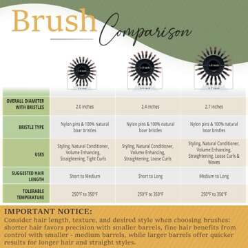 Boar Bristle Round Brush for Blow Out Set by Belula. Round Hair Brush For Blow Drying. Medium 2.4” Wooden Barrel. Hairbrush Ideal to Add Volume and Body. Free 3 x Hair Clips & Travel Bag