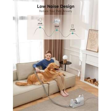 Hicozy S1+ Dog Grooming Vacuum, 12000Pa Minimum 50dB Quiet Dog Vacuum for Shedding Grooming with 2L ...