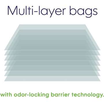 Litter Genie Ultimate Cat Litter Disposal System Refills, Lock Away Odors, Purple ,12 Cartridges